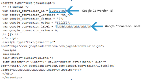 Image: https://d37wxxhohlp07s.cloudfront.net/s3_images/840523/AdWordsIAvendoWeb_inline.png?1357637526