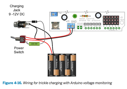 dc switch wiring wiring diagram all data Headphone Jack Wiring Diagram wiring a dc switch wiring diagram blog wire switch red black white dc jack wiring diagram